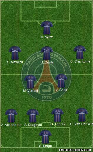 Paris Saint-Germain Formation 2013