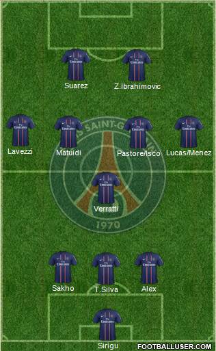 Paris Saint-Germain Formation 2013