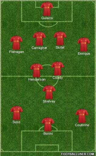 Liverpool Formation 2013