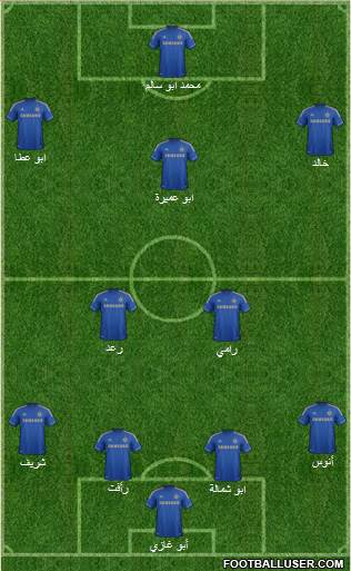 Chelsea Formation 2013