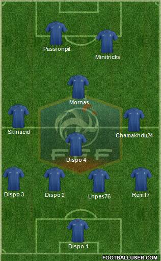 France Formation 2013