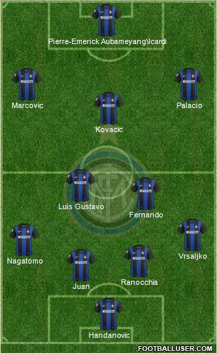 F.C. Internazionale Formation 2013