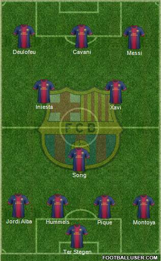 F.C. Barcelona Formation 2013