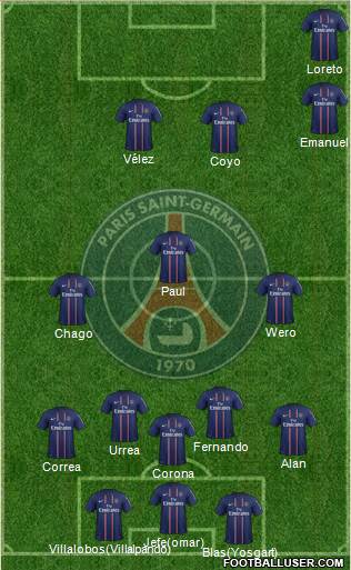 Paris Saint-Germain Formation 2013