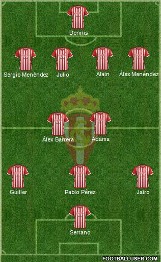 Real Sporting S.A.D. B Formation 2013