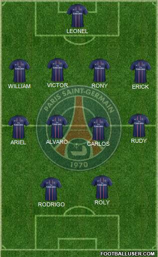 Paris Saint-Germain Formation 2013
