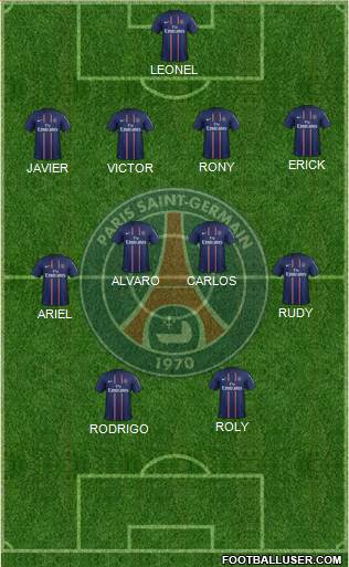Paris Saint-Germain Formation 2013