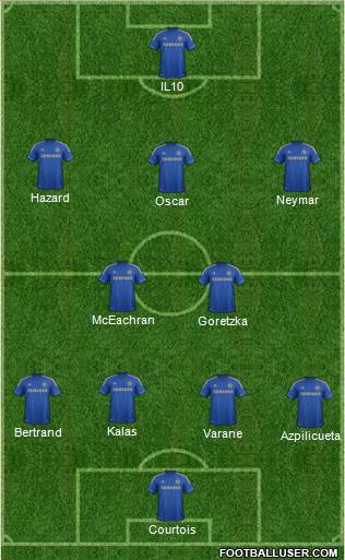 Chelsea Formation 2013