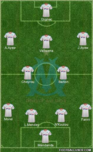 Olympique de Marseille Formation 2013
