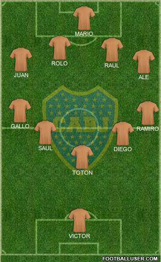 Boca Juniors Formation 2013