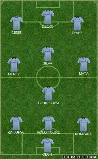 Manchester City Formation 2013