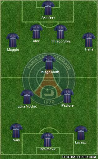 Paris Saint-Germain Formation 2013