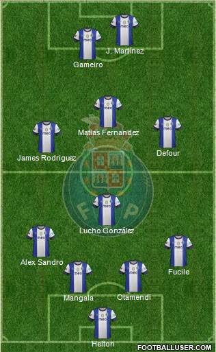 Futebol Clube do Porto - SAD Formation 2013