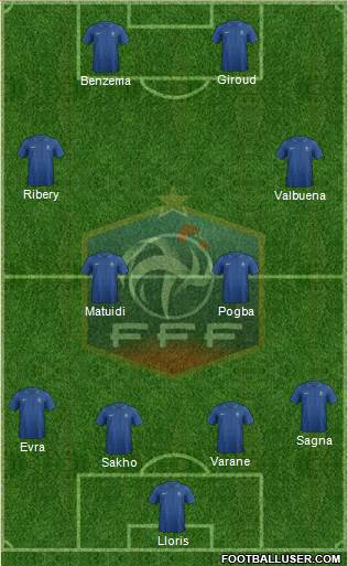 France Formation 2013