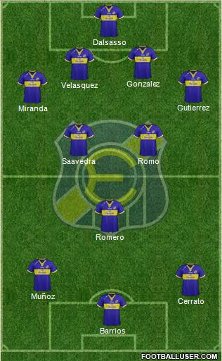 CD Everton de Viña del Mar S.A.D.P. Formation 2013