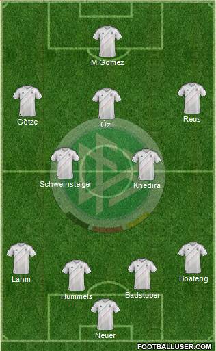 Germany Formation 2013