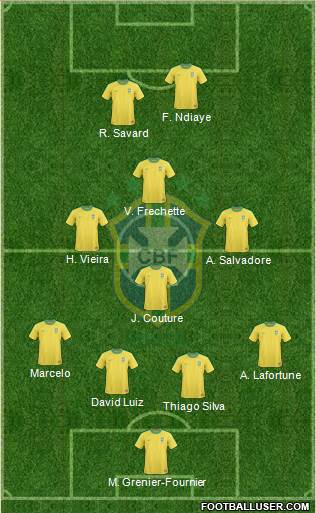 Brazil Formation 2013