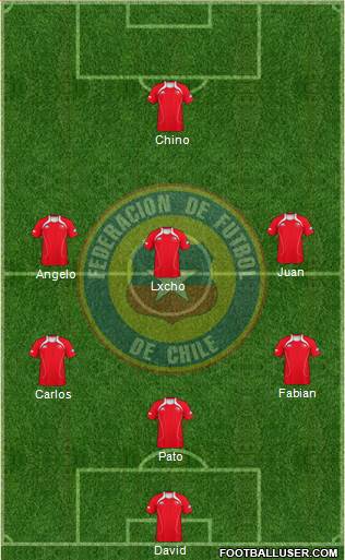 Chile Formation 2013