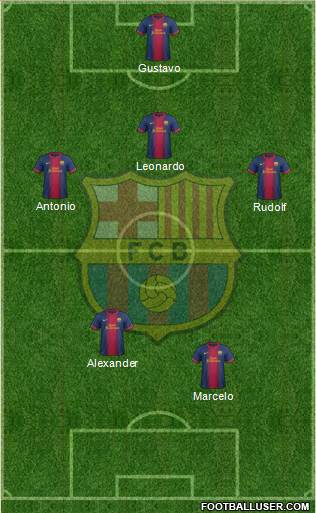 F.C. Barcelona Formation 2013