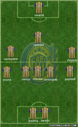 Rosario Central Formation 2013