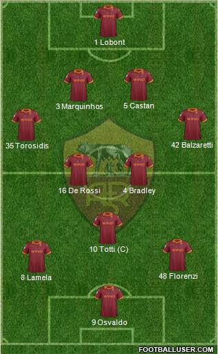 AS Roma Formation 2013