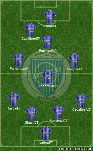 Godoy Cruz Antonio Tomba Formation 2013