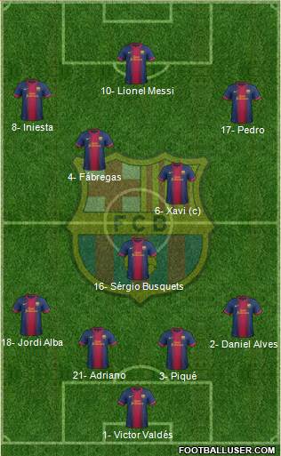 F.C. Barcelona Formation 2013