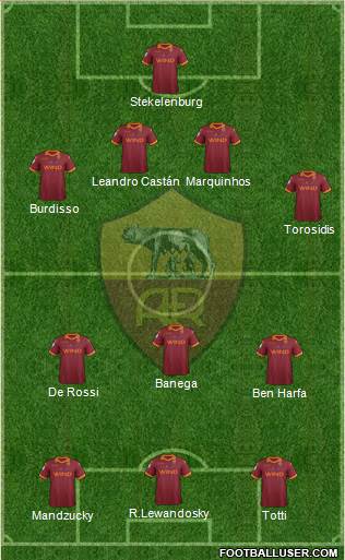 AS Roma Formation 2013