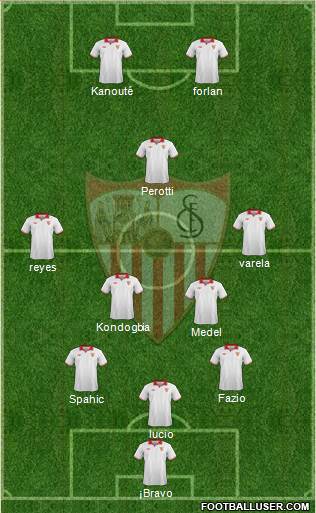 Sevilla F.C., S.A.D. Formation 2013