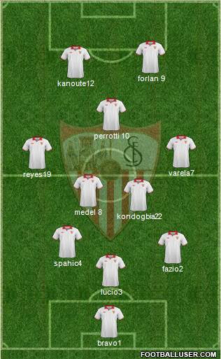 Sevilla F.C., S.A.D. Formation 2013