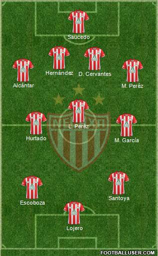 Club Deportivo Necaxa football formation