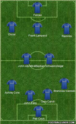 Chelsea Formation 2013