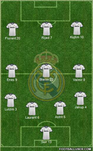 Real Madrid C.F. Formation 2013