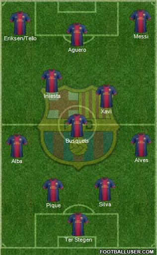 F.C. Barcelona Formation 2013