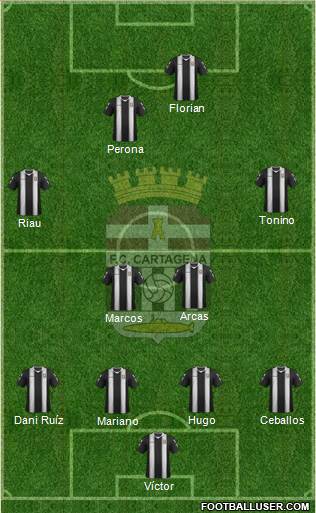 F.C. Cartagena Formation 2013