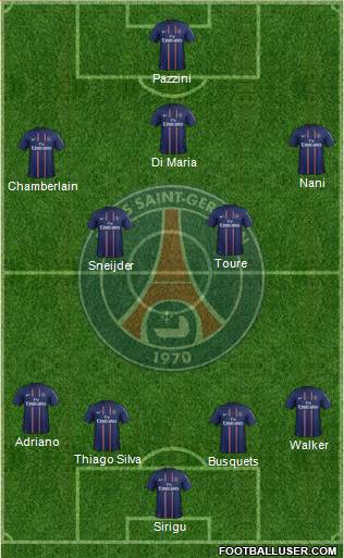Paris Saint-Germain Formation 2013