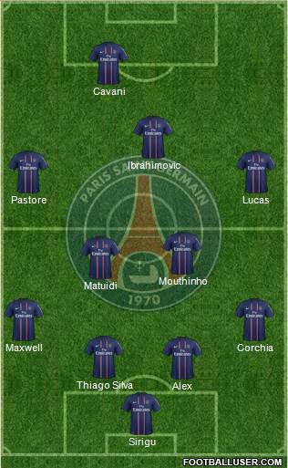 Paris Saint-Germain Formation 2013