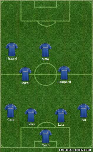 Chelsea Formation 2013
