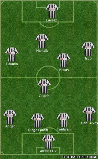 Newcastle United Formation 2013