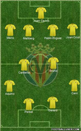 Villarreal C.F., S.A.D. Formation 2013