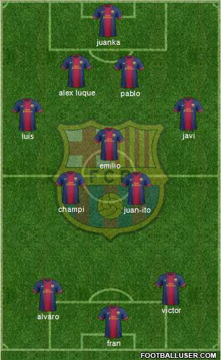 F.C. Barcelona Formation 2013