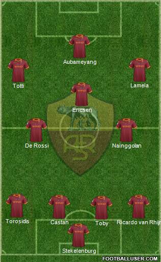 AS Roma Formation 2013