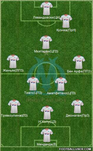 Olympique de Marseille Formation 2013