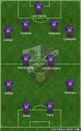 S.D. Huesca Formation 2013