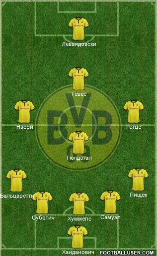 Borussia Dortmund Formation 2013