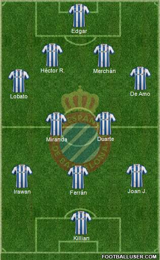 R.C.D. Espanyol de Barcelona S.A.D. Formation 2013