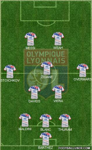Olympique Lyonnais Formation 2013