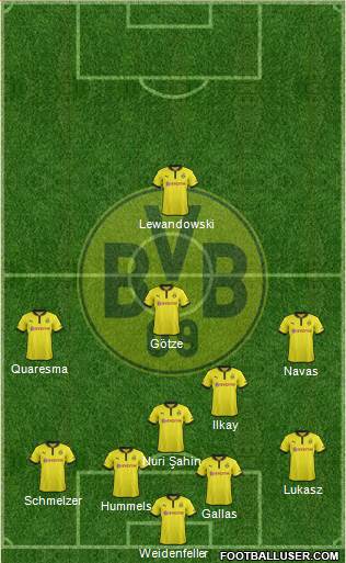 Borussia Dortmund Formation 2013