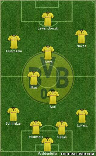 Borussia Dortmund Formation 2013