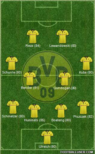 Borussia Dortmund Formation 2013